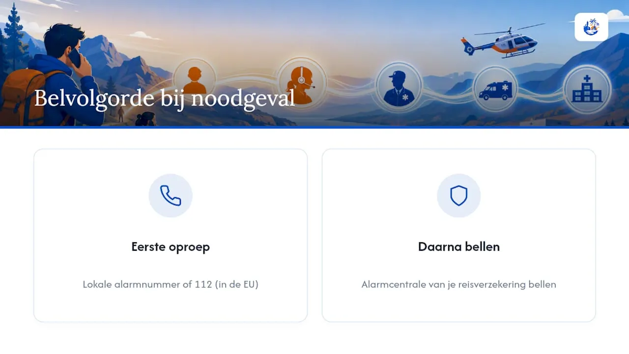 Stroomschema voor noodoproepen tijdens het reizen